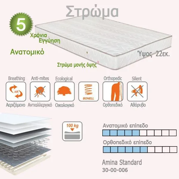 στρωματα υπνου θασος
