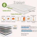 ξενοδοχιακος εξοπλισμος χιοσ