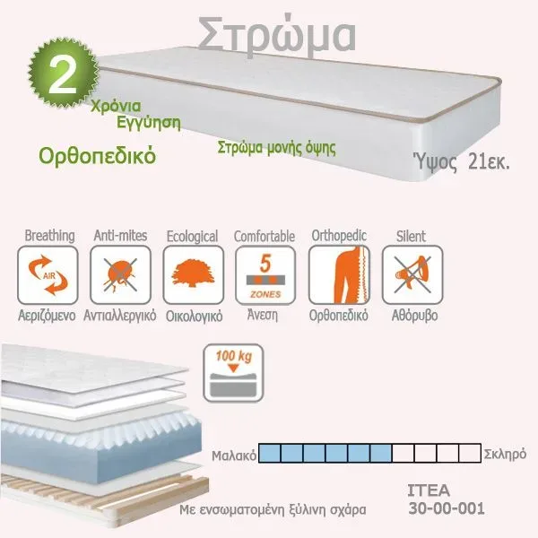 Στρώμα ύπνου