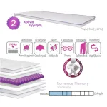 ανωστρωματα memory